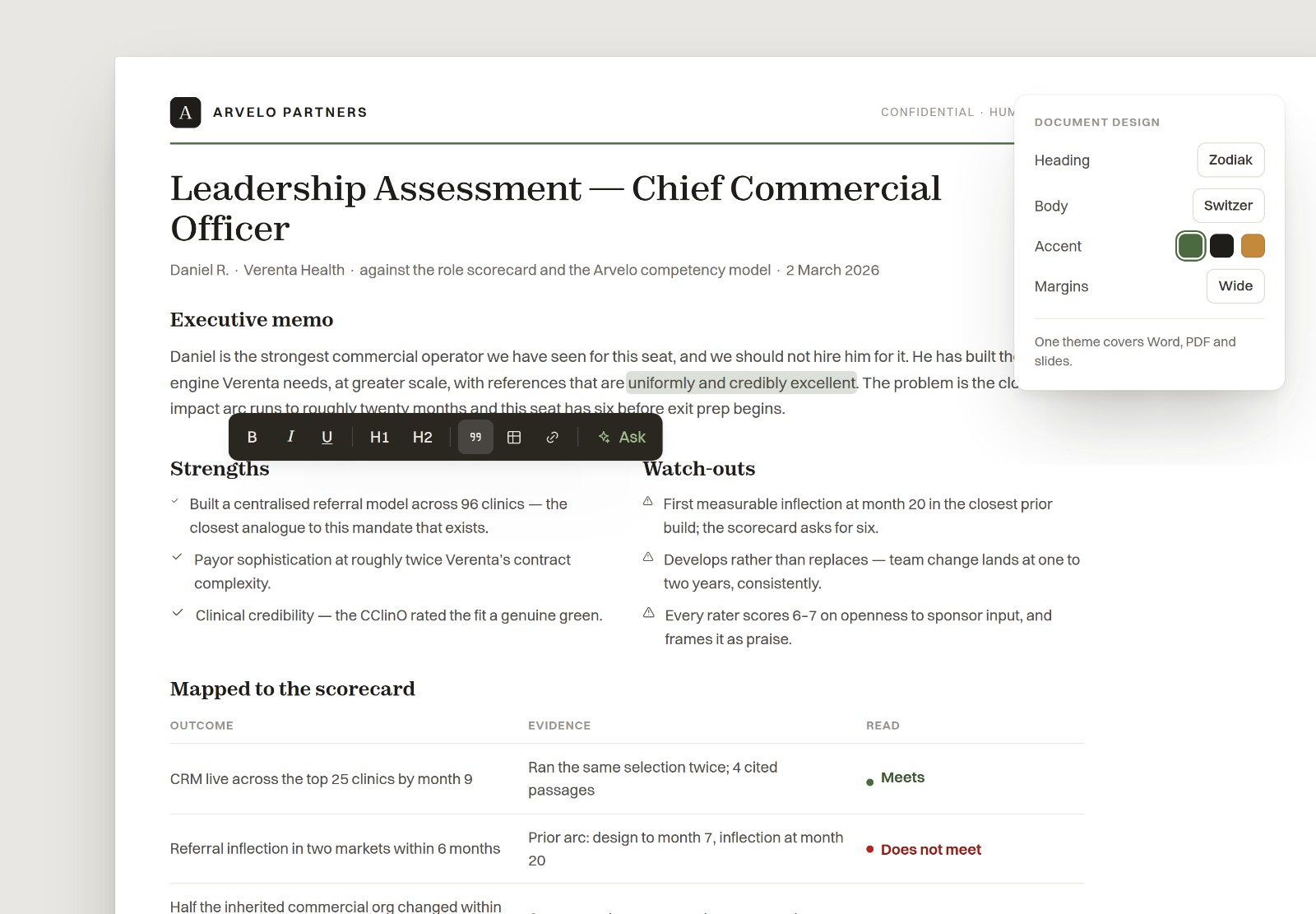 The leadership assessment — overall read, strengths and watch-outs with evidence