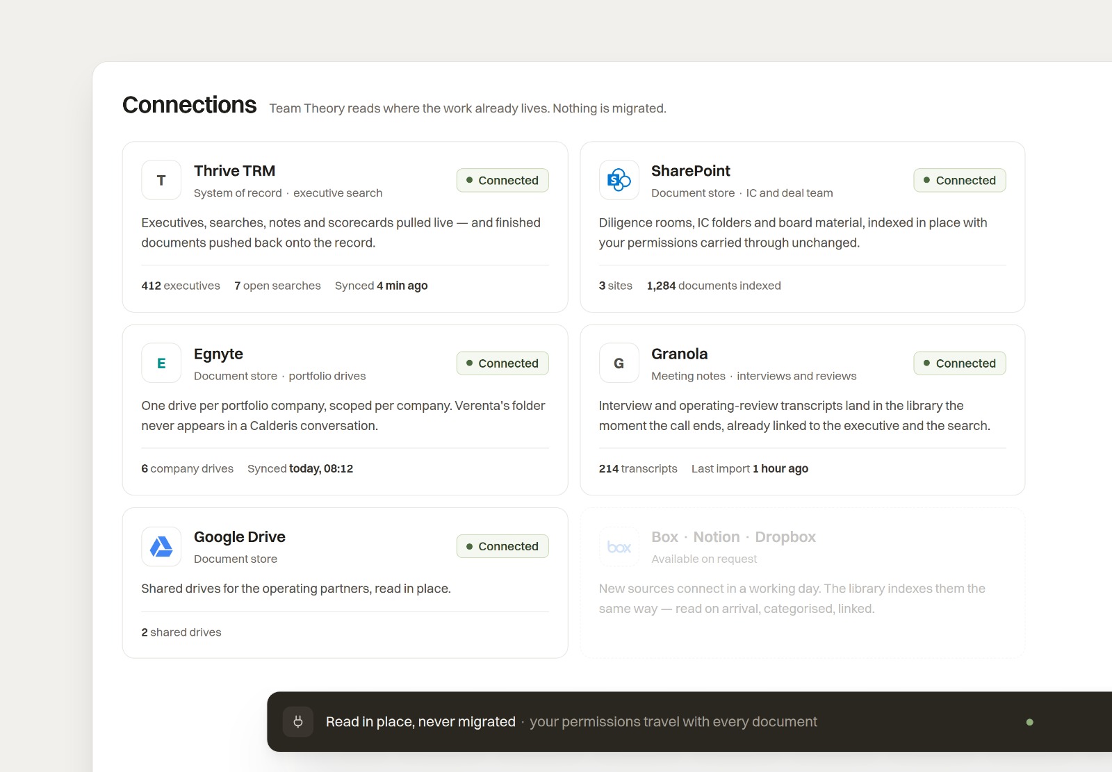 Integrations